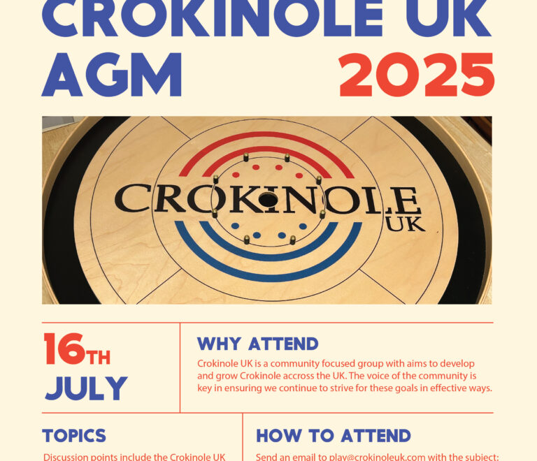 Crokinole UK Annual General Meeting 2025